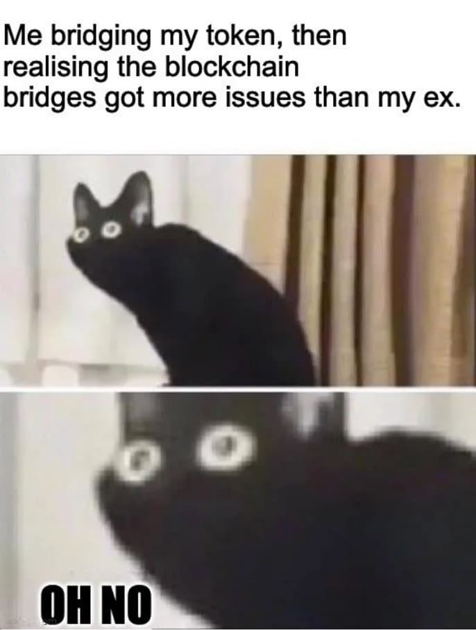 Fig 1: Blockchain Bridges