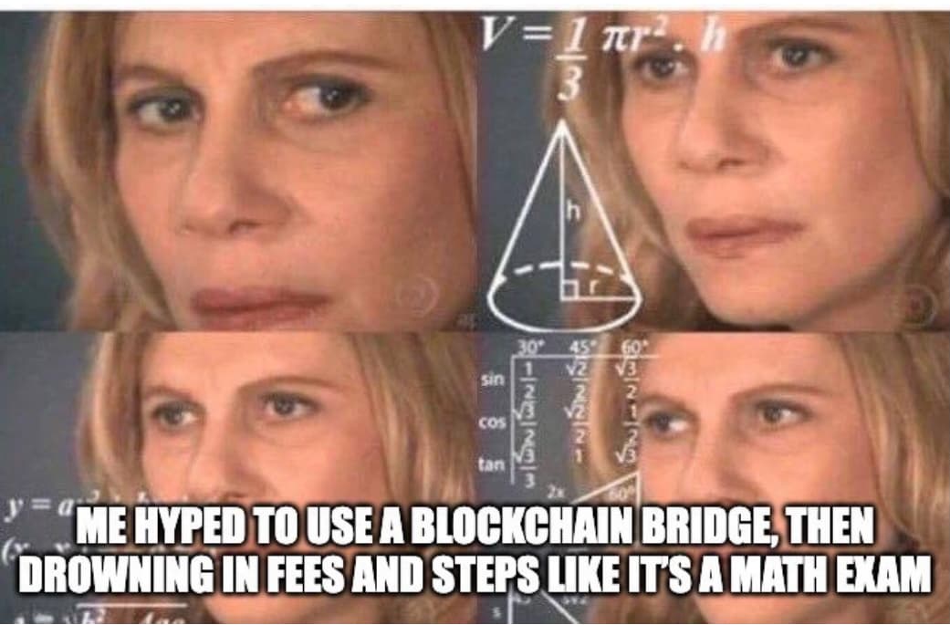 Fig 2: Confusing to Use